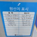 사방 | 제주시 횟집 도민추천 사방팔방 삼치회 고등어회 후기