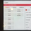 수PC | 신촌 PC방 레드포스PC아레나 서강대점 최고급 사양 피시방