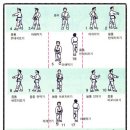 태극태권도 이미지