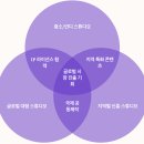 Chat gpt 소프트웨어 기능익히기 크리에이터 완전정복 | ToonComposer, 애니메이션 제작의 새로운 혁신, 키프레임과 채색을 AI가 처리한다