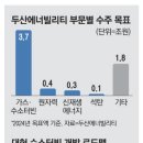 뚝심 이미지