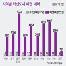 2014년 3월 26일 오전 0시 4분에 저장한 글입니다.