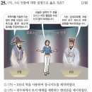 우물청과