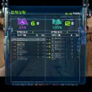 지지아나 이미지