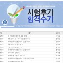 (주)아남약품 | 유통관리사2급독학 합격수기 및 명품 외 진출분야