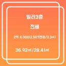 보문동사무소