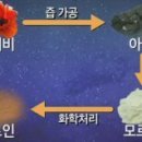 베프 이미지