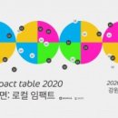 주식회사 위드이노베이션 이미지