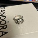 어바웃판도라 이미지