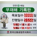 한국신동공업(주) 이미지
