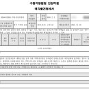 대경시실리 이미지