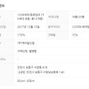 더시원시스템에어컨 이미지