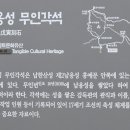 남옹성 무인각석 이미지