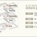 전주역사박물관 이미지