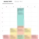 진짜대구뜰래말래