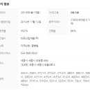 도담동_라온프라이빗2차 이미지