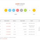 로또복권 - 천안시 동남구 | 로또복권
