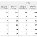 (주)한독카본 이미지