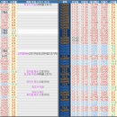 01월 05일 HLB 마감코멘트 이미지