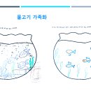 물고기 가족화 (fish-bowl Test) 검사 이미지