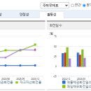 케이아이비패밀리블라인드