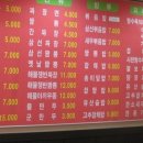 북경뚝배기짬뽕 이미지