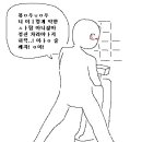 술먹고 화장실에서 오줌싸면서 자신과의 싸움 해본적 있다 80% 도전 이미지