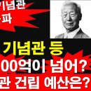 이승만 기념관 모금 100억 돌파, 순수 하게 국민의 자발적인 모금으로만 짓는 기념관입니다. 이미지