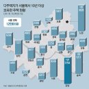 퇴로로 이미지