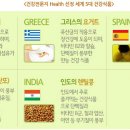 아이약국 이미지