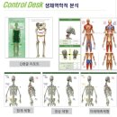 33피트니스 | 동해시 체형교정 : ITN피트니스 체형교정, 재활 찐 후기!