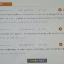 씬짜오 베트남어 회화 초급 이미지