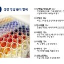 엠엔에이치 이미지