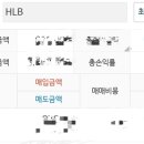 아진엔지니어링주