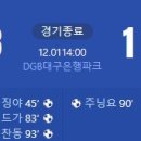 [2024 K리그 승강 플레이오프 2차전] 대구FC vs 충남아산 골장면.gif 이미지