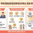 캡틴공인중개사사무소 네이버블로그