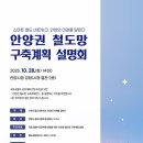 안양시청 별관 2층 강당 네이버블로그