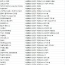 상록헬스크리닉 이미지