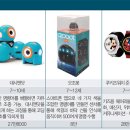아이스마트교육