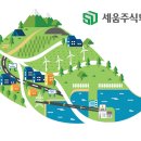 주식회사 세움환경 이미지
