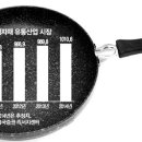 미지유통 이미지