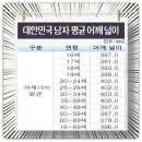 소희수산 | 우울인줄 알았는데 분뇨였어 사실 그게 가을임 10월(2)
