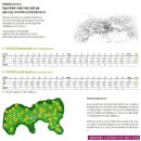 정회(서부점) | 골프장, 안성베네스트cc골프회원권, 주중회원권,정회원권,법인회원권 시세,매매,혜택/프리미엄골프...