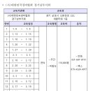 대한민국경비협회경기남부지방협회