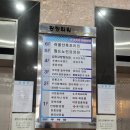 김한규정형외과의원 네이버블로그