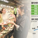 씨제이올리브영(주) 이미지