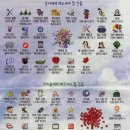 첨단상사