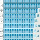 제안약국 이미지