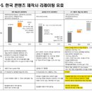 엔터O.A 이미지