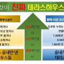 라온프라이빗타운 이미지